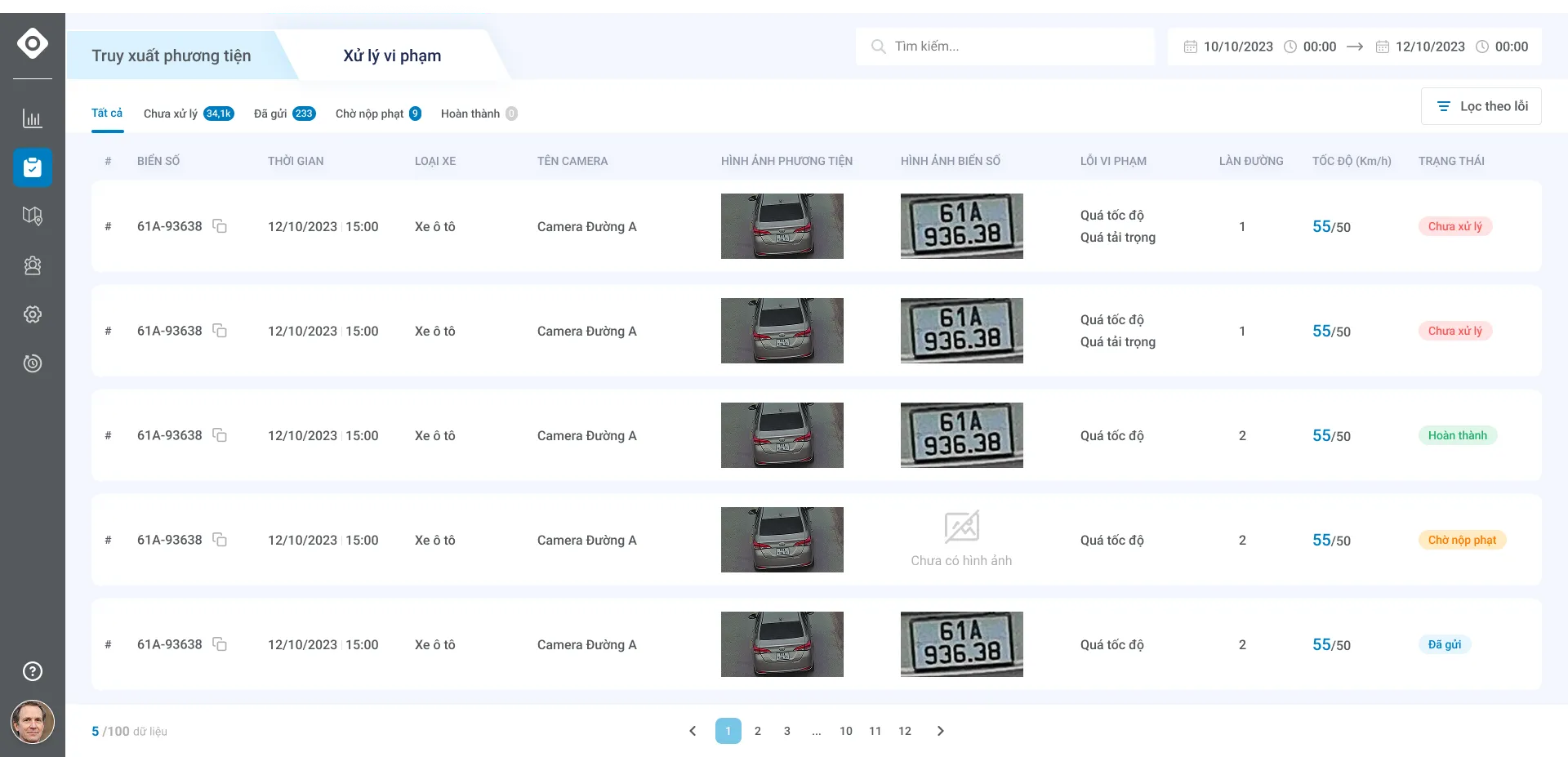 Traffic Violation Analytics project preview