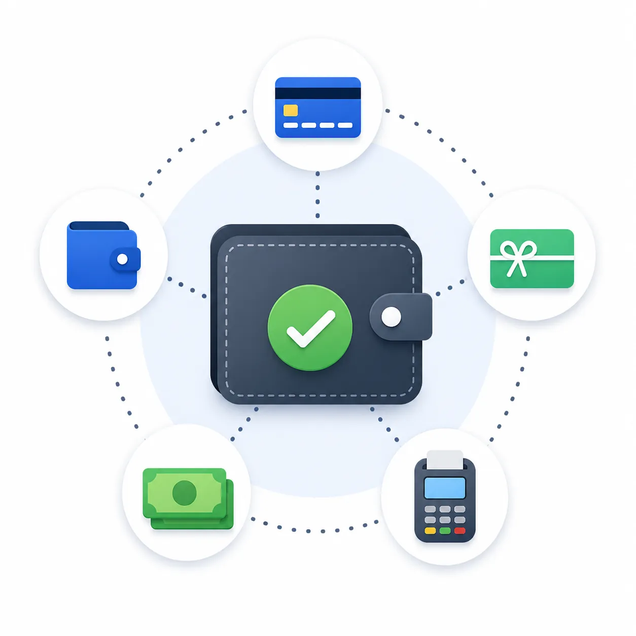 Multiple Payment Method: Điều khó nhất không phải chia tiền, mà là rollback